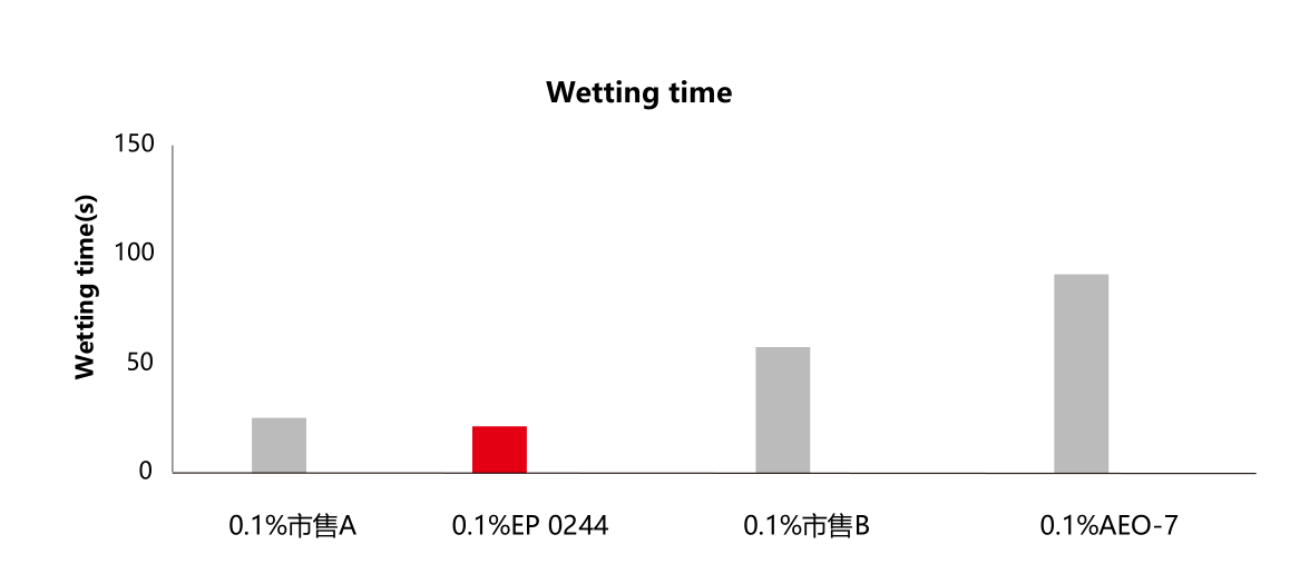 微信图片_20211105093244