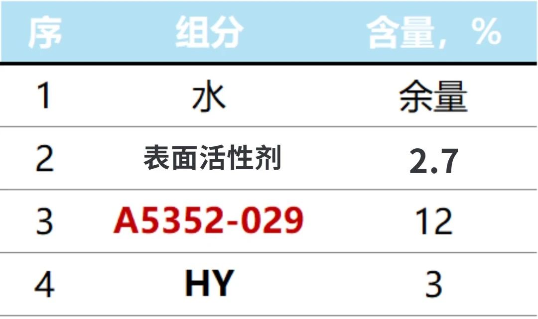 透明柔顺剂